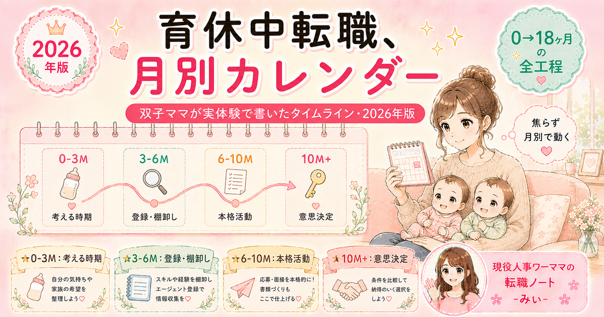 育休中の転職活動を月別で整理すると、こうなりました