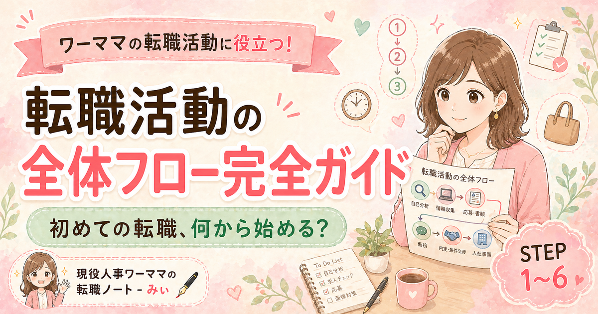 転職活動の全体フロー完全ガイド｜初めての転職、何から始める？