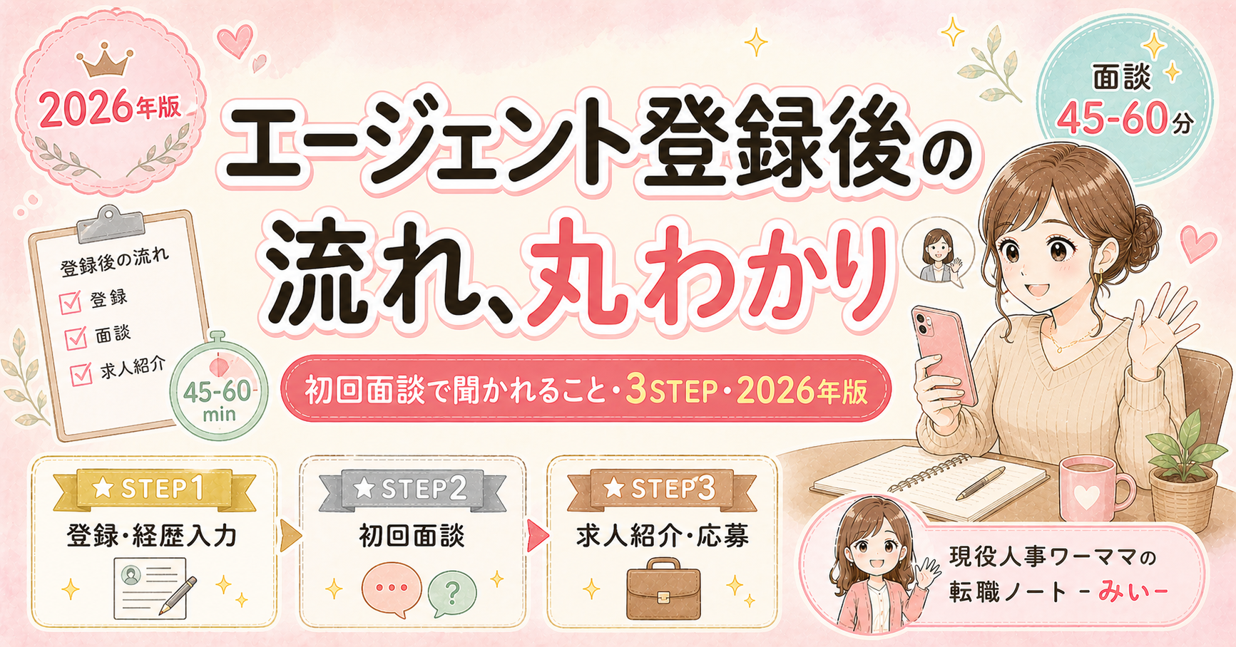 エージェント登録後の流れ、丸わかり|初回面談で聞かれること・3STEP【2026年版】